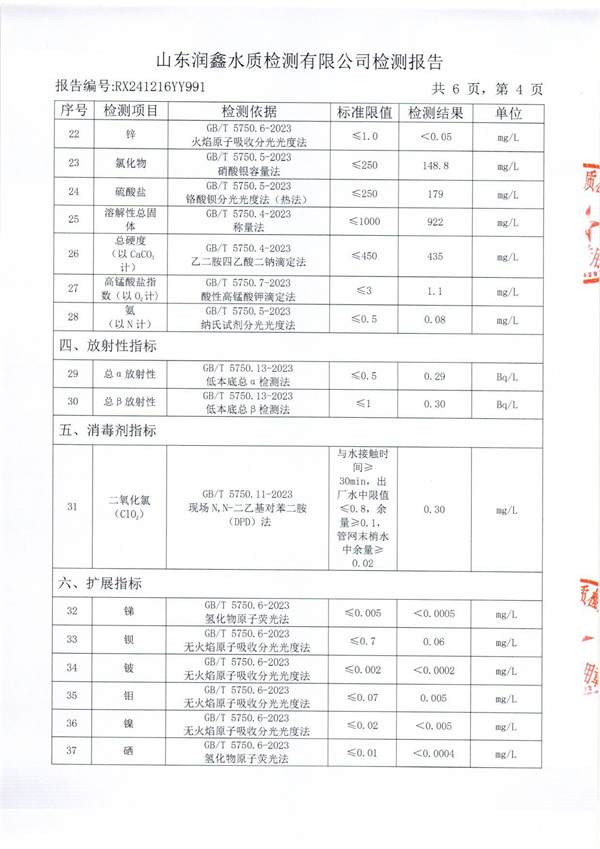 RX241216YY991 二厂出水检测报告-4.jpg
