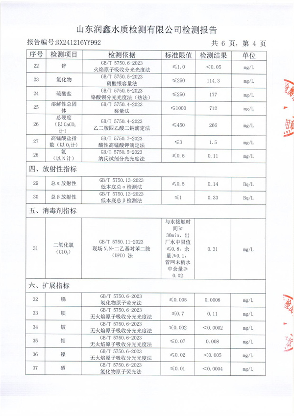 RX241216YY992 三厂出水检测报告-4.jpg