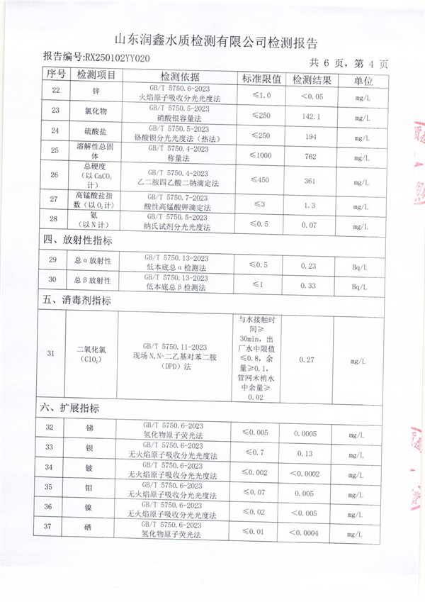 RX250102YY020 二厂出水检测报告-4.jpg