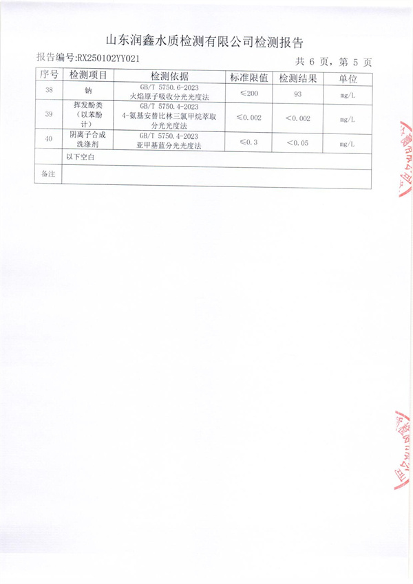 RX250102YY021 三厂出水检测报告-5.jpg