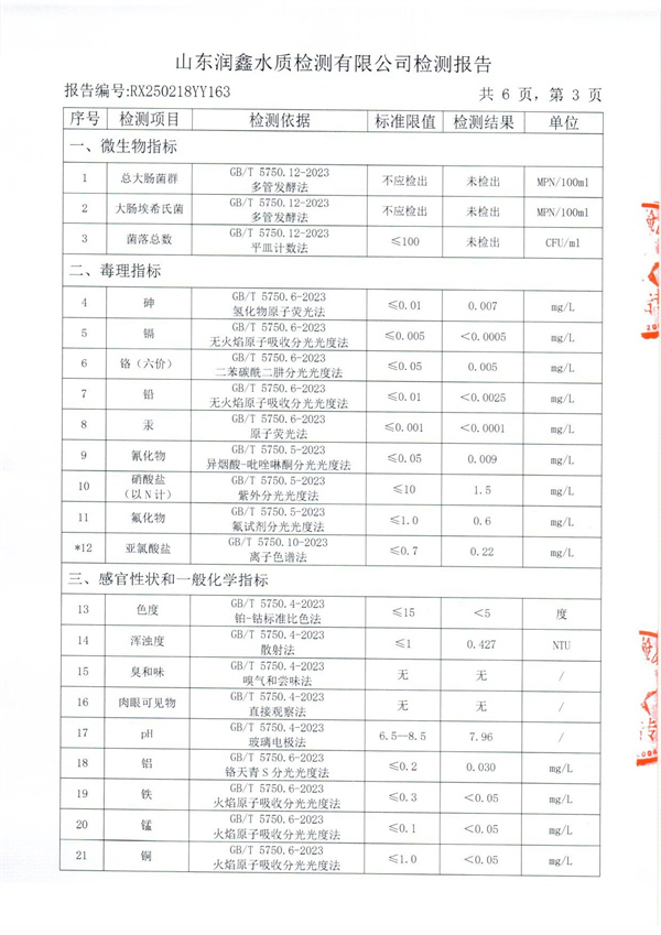 RX250218YY163 二厂出水检测报告-3.jpg