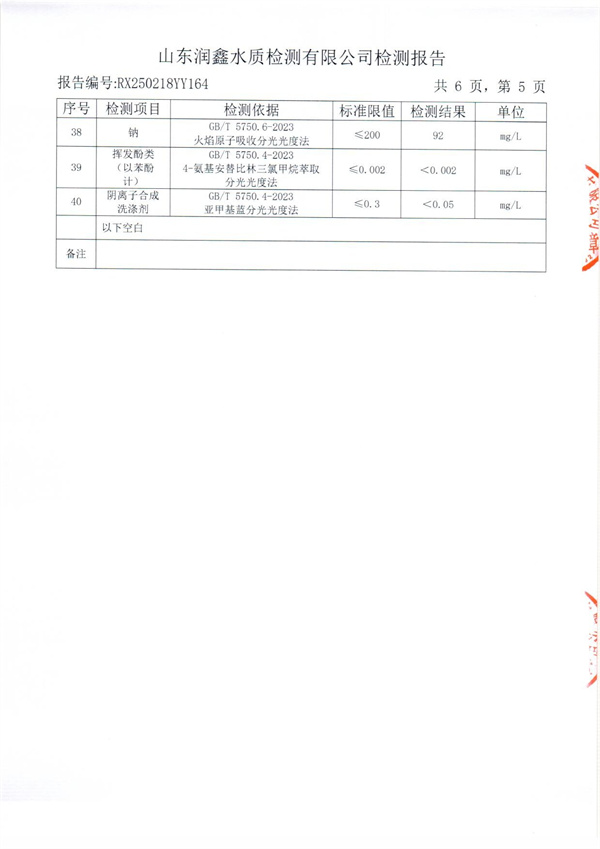 RX250218YY164 三厂出水检测报告-5.jpg