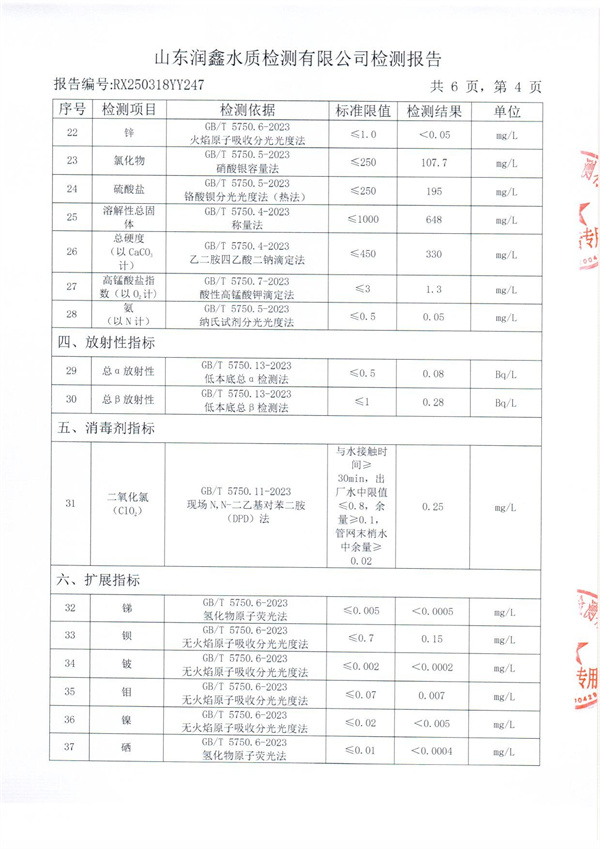 RX250318YY247 二厂出水检测报告-4.jpg