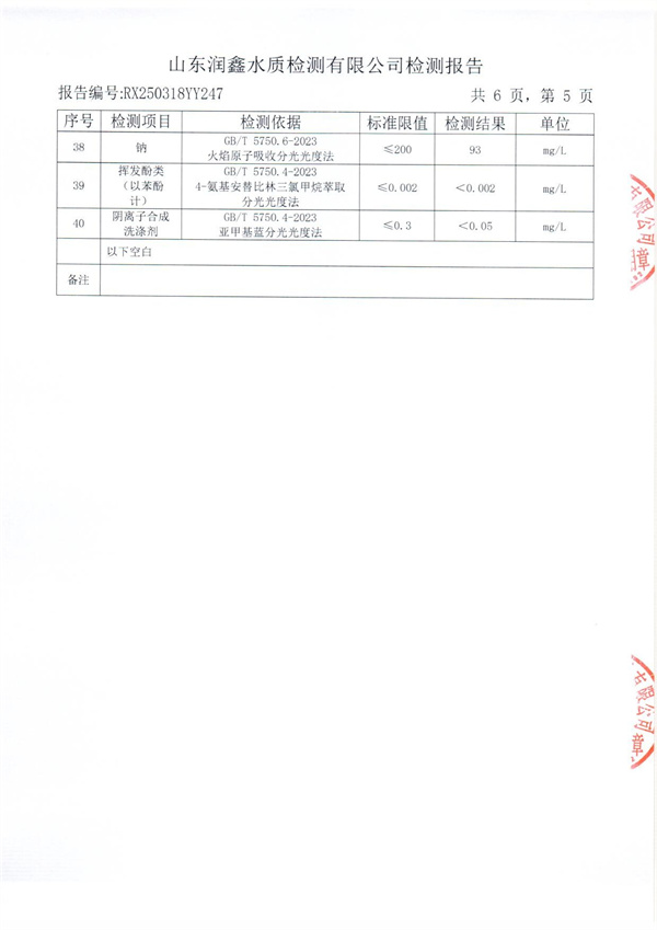 RX250318YY247 二厂出水检测报告-5.jpg