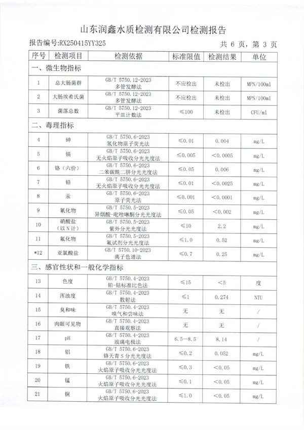 RX250415YY325 二厂出水检测报告-3.jpg