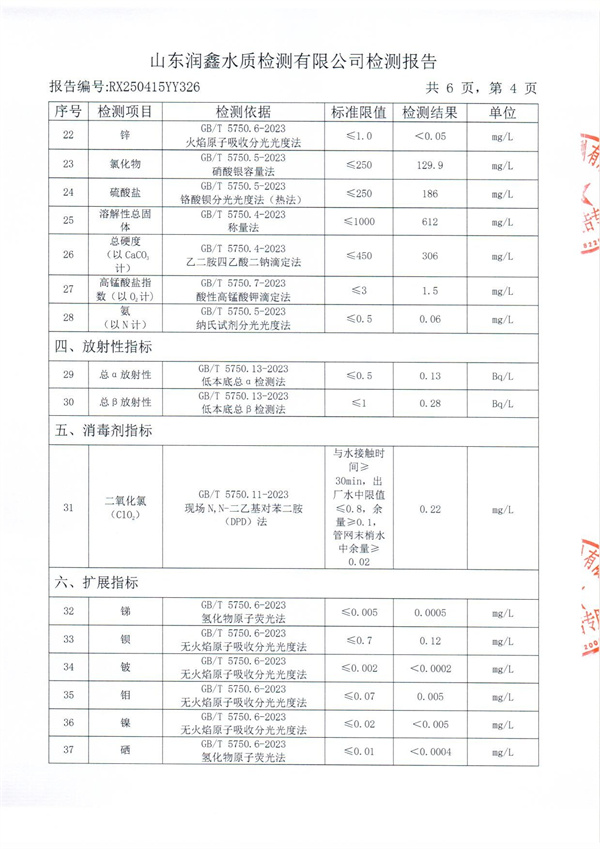 RX250415YY326 三厂出水检测报告-4.jpg