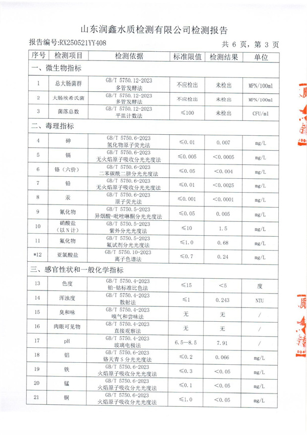 RX250521YY408 二厂出水-3.jpg