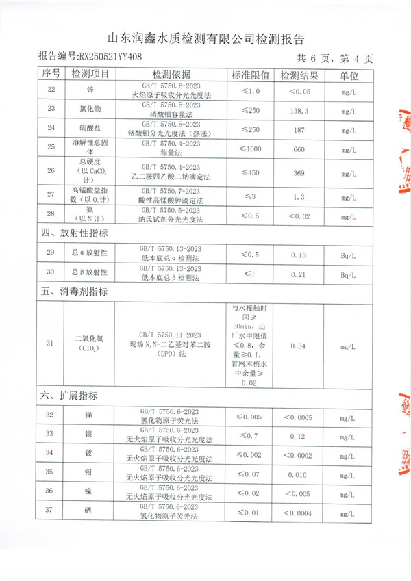 RX250521YY408 二厂出水-4.jpg