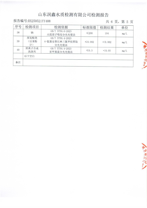 RX250521YY408 二厂出水-5.jpg