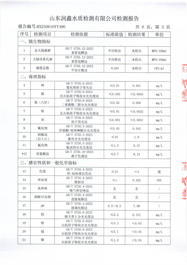 RX250616YY490 三厂出水检测报告-3.jpg