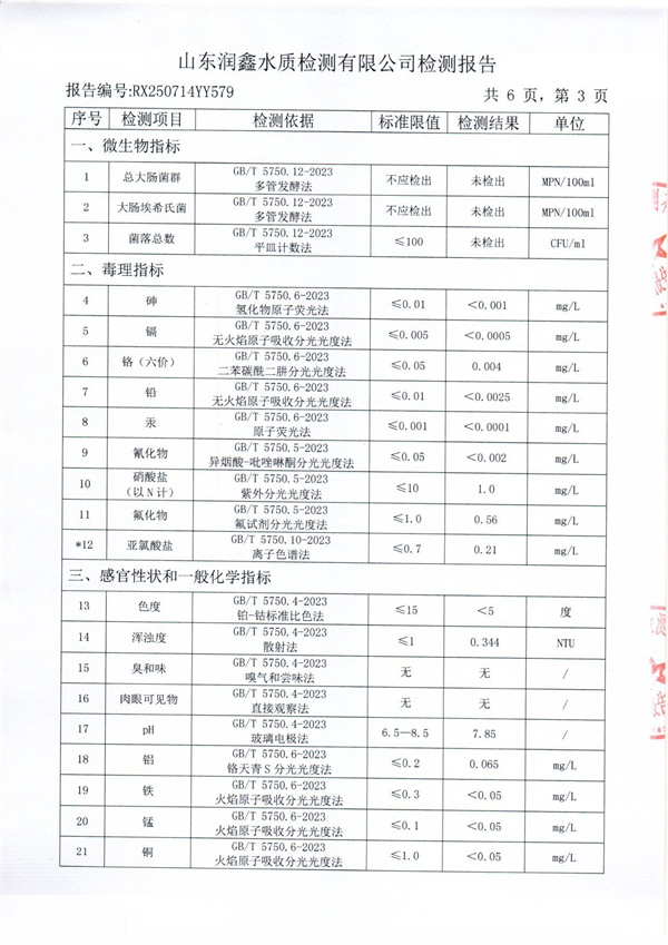 RX250714YY579 三厂出水检测报告-3.jpg