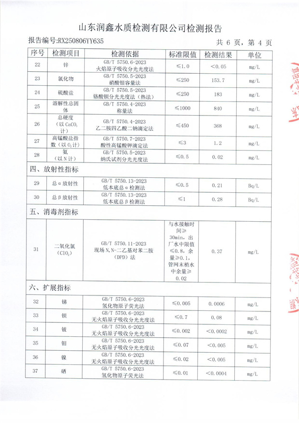 RX250806YY635 二厂出水检测报告-4.jpg