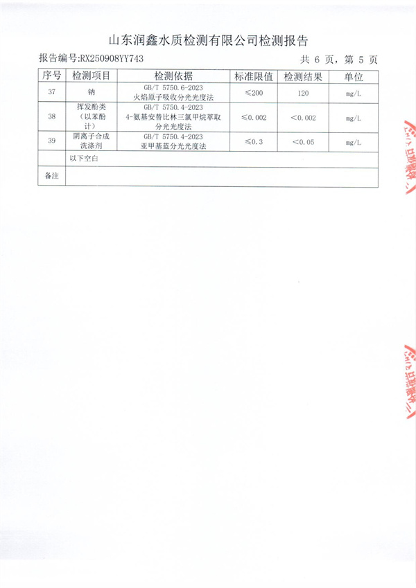 RX250908YY743 二厂出水检测报告-5.jpg
