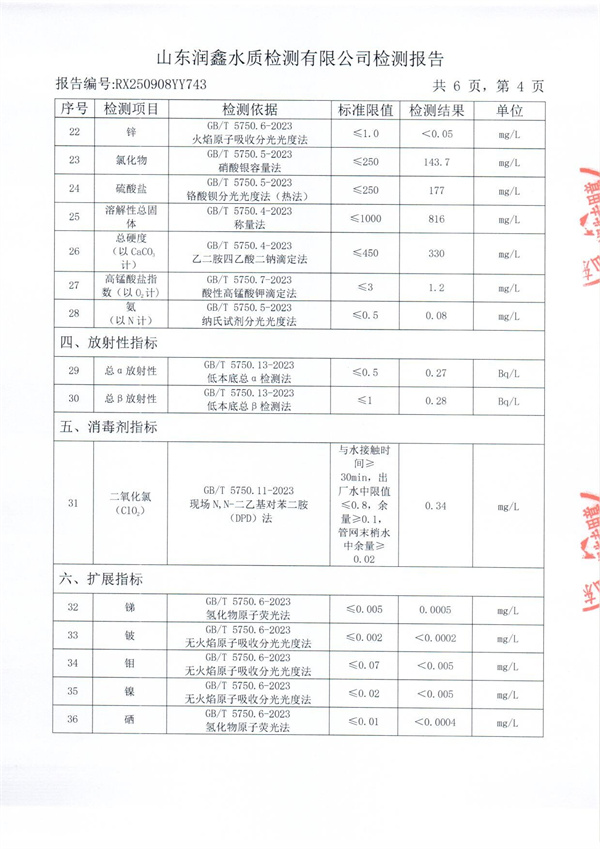 RX250908YY743 二厂出水检测报告-4.jpg