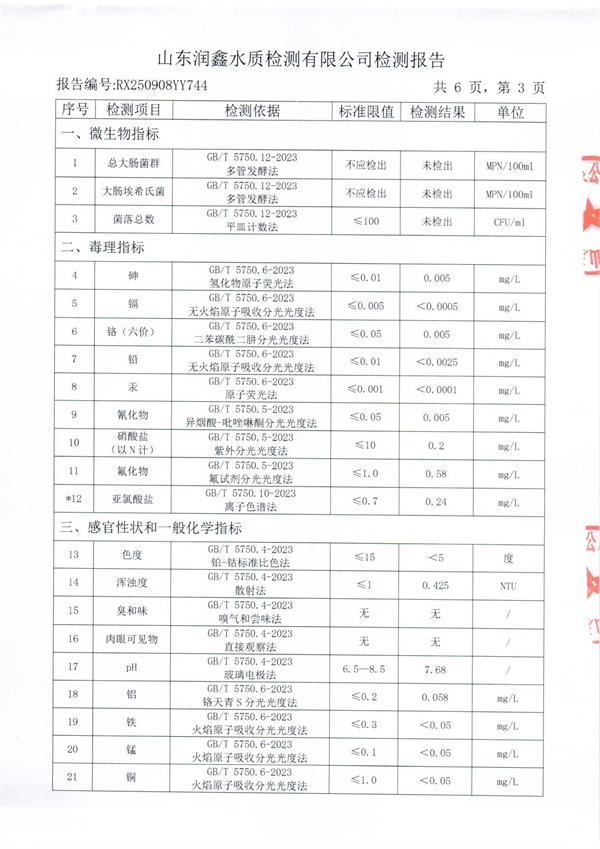 RX250908YY744 三厂出水检测报告-3.jpg