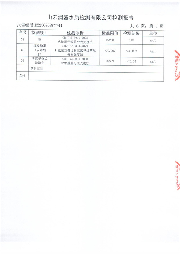 RX250908YY744 三厂出水检测报告-5.jpg