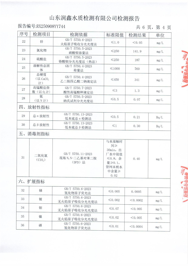 RX250908YY744 三厂出水检测报告-4.jpg