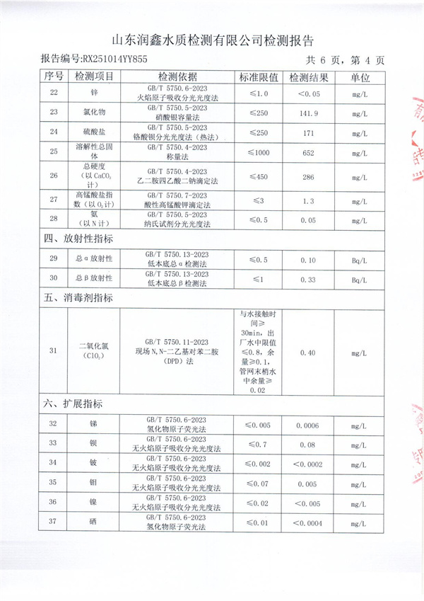 RX251014YY855 二厂出水检测报告-4.jpg