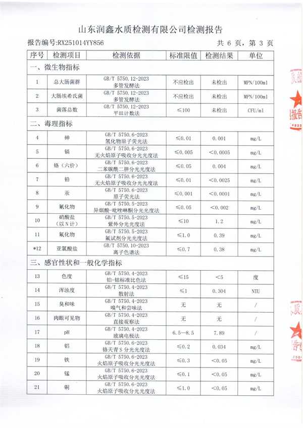 RX251014YY856 三厂出水检测报告-3.jpg