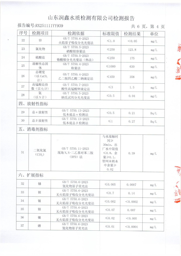 RX251111YY939 三厂出水检测报告-4.jpg