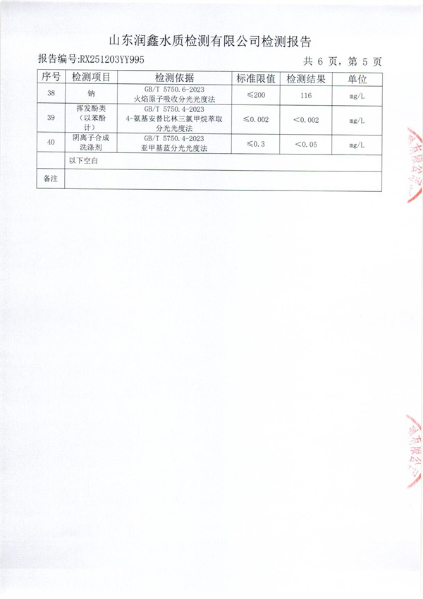 RX251203YY995 二厂出水检测报告-5.jpg
