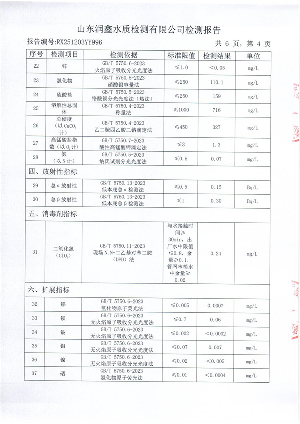 RX251203YY996 三厂出水检测报告-4.jpg