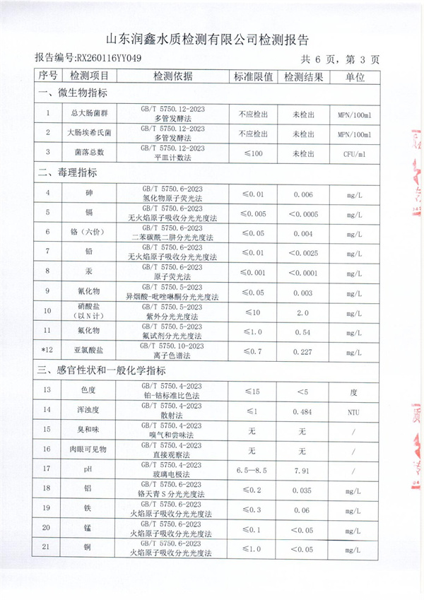 RX260116YY049 三厂出水检测报告-3.jpg