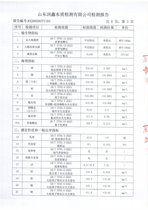 RX260202YY103 二厂出水检测报告-3.jpg