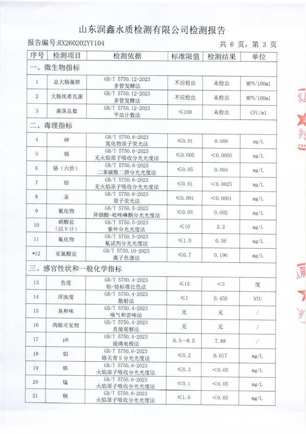 RX260202YY104 三厂出水检测报告-3.jpg